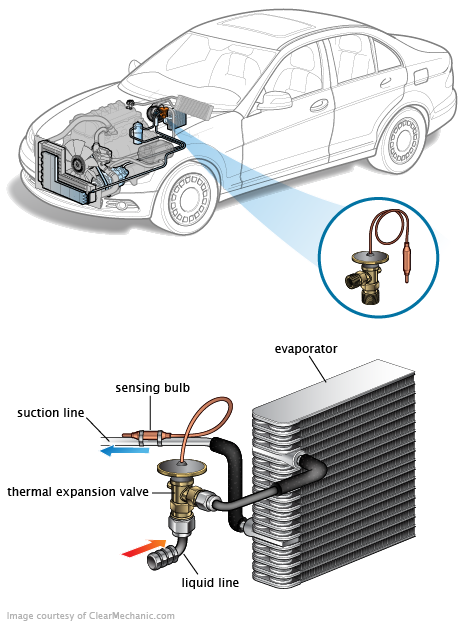 See P0100 repair manual